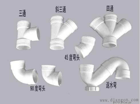 家装电路施工图解和厨房下水管如何安装 收藏多学学