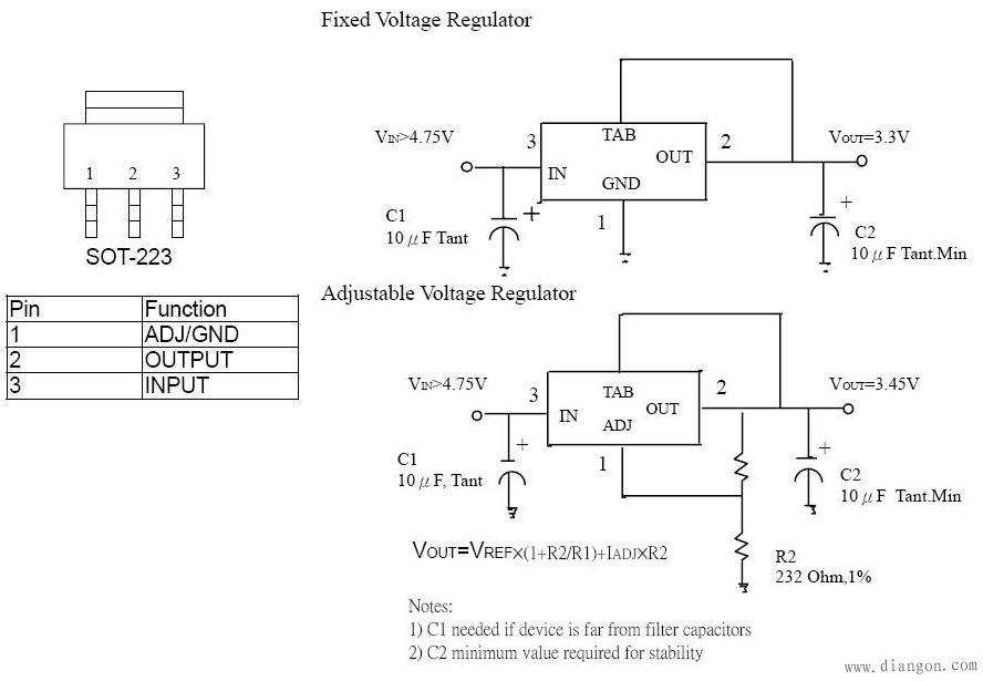 LM1117-3.3V稳压芯片引脚功能