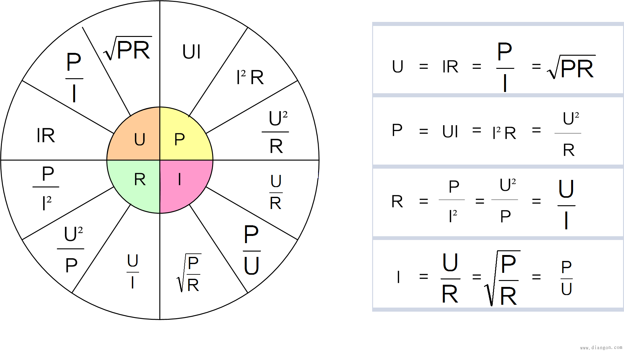 电功率计算公式_电流电压功率计算公式_三相有功功率计算公式-功率计算公式大全