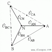 线电压/电流与相电压/电流的关系