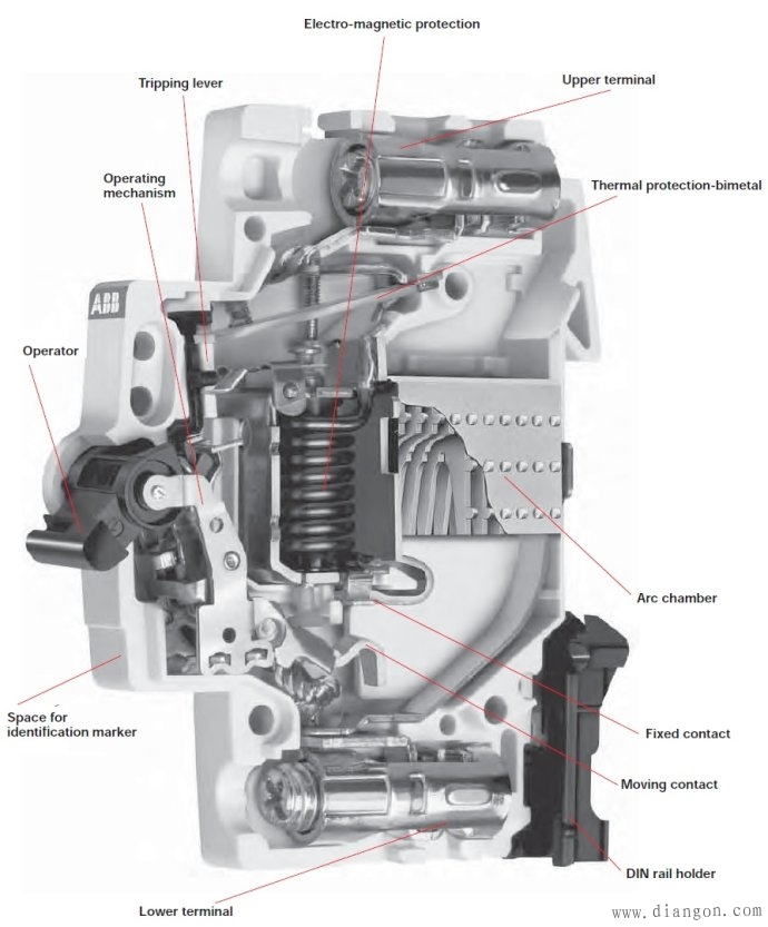 低压断路器图片_低压断路器图片内部结构_无熔丝开关/无熔丝断路器