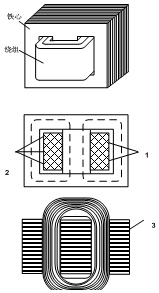 变压器的基本结构和工作原理 变压器的基本结构和工作原理