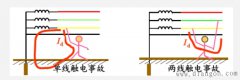 造成触电事故的因素