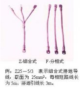 三相短路接地线原理