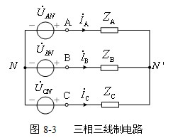 星形连接的三相三线制电路