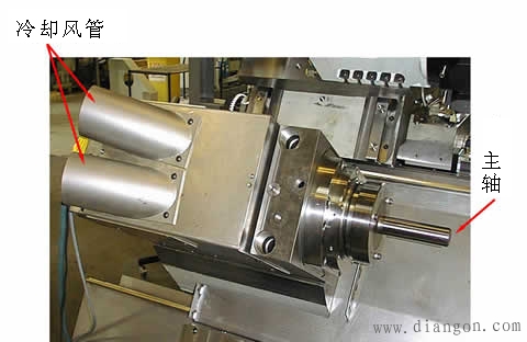 数控机床机械结构的基本要求