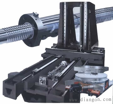 数控机床机械结构的基本要求