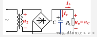 电容滤波电路的工作原理和性能特点