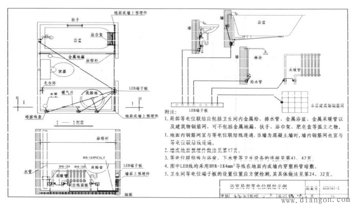 等电位联结连接安装图解 等电位联结连接安装图解