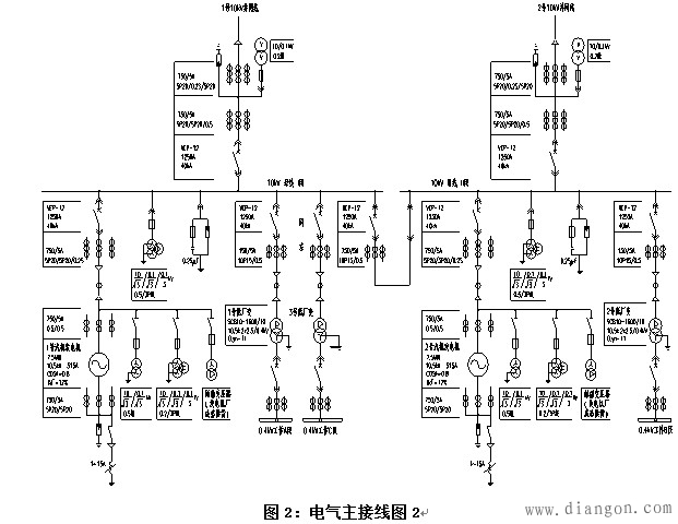 10kV、35kV、110kV电压等级并网发电机中性点接地方式 10kV、35kV、110kV电压等级并网发电机中性点接地方式