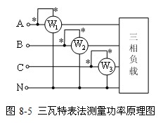 三相四线制电路功率的测量电路