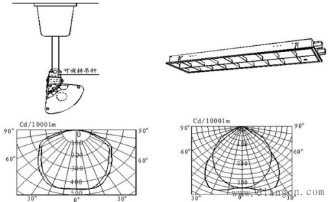 学校建筑电气设计