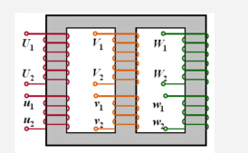 三相变压器的种类