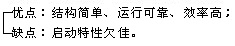 交流伺服电机的分类与特点 交流伺服电机的分类与特点