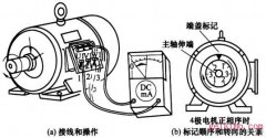 用万用表确定三相异步电动机出线相序或转向的方法