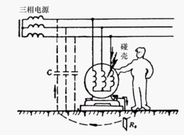 什么是保护接地和保护接零 什么是保护接地和保护接零
