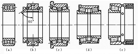 数控机床主运动系统