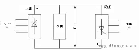 交流伺服电机的变频调速 交流伺服电机的变频调速