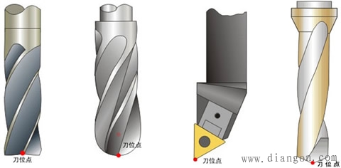 数控加工工序详细设计 数控加工工序详细设计