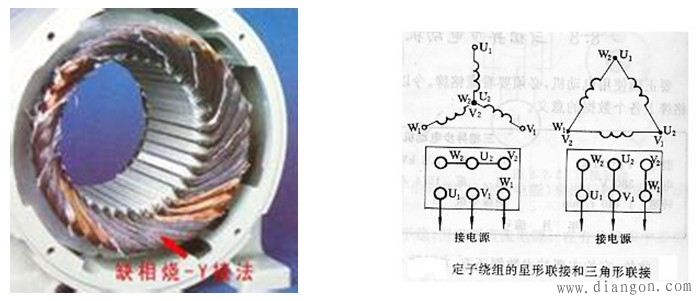 电动机缺相烧毁原因及处理方法 电动机缺相烧毁原因及处理方法