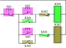 怎么画机床主电动机控制线路图 怎么画机床主电动机控制线路图