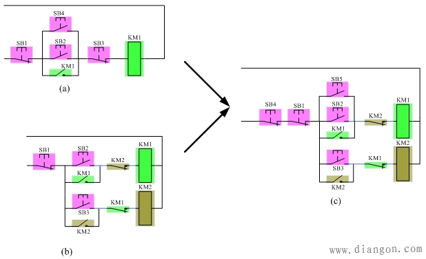 怎么画机床主电动机控制线路图 怎么画机床主电动机控制线路图