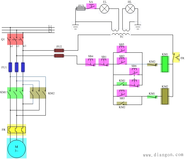 怎么画机床主电动机控制线路图 怎么画机床主电动机控制线路图