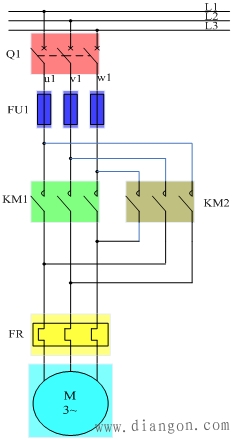 怎么画机床主电动机控制线路图 怎么画机床主电动机控制线路图