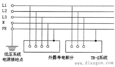 tns系统接线原理图_tnc系统接线原理图_tncs系统接线原理图解 tns系统接线原理图_tnc系统接线原理图_tncs系统接线原理图解
