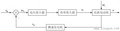 直流电动机转速闭环控制系统图解