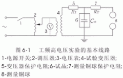 高压试验变压器的作用原理