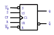 可控RS触发器 可控RS触发器