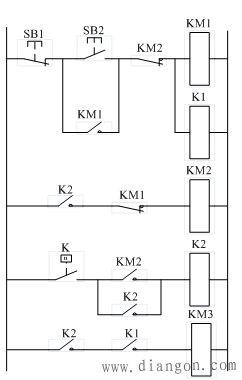 机床电气控制线路设计的一般问题 机床电气控制线路设计的一般问题