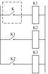 机床电气控制线路设计的一般问题 机床电气控制线路设计的一般问题