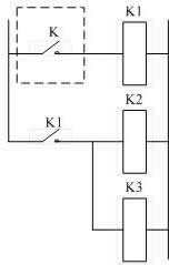 机床电气控制线路设计的一般问题 机床电气控制线路设计的一般问题