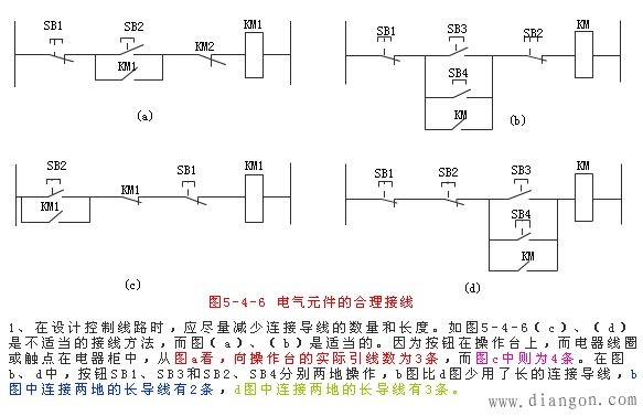 机床电气控制线路设计的一般问题 机床电气控制线路设计的一般问题