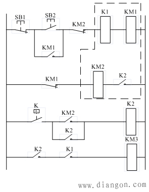 机床电气控制线路设计的一般问题 机床电气控制线路设计的一般问题