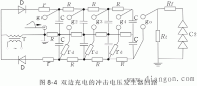 冲击电压发生器的基本原理