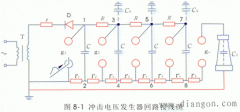 冲击电压发生器的基本原理