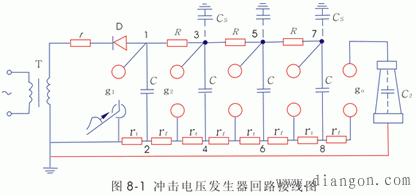 冲击电压发生器的基本原理