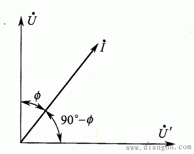 三相有功功率和无功功率的测量接线图和相量图 三相有功功率和无功功率的测量接线图和相量图