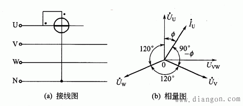三相有功功率和无功功率的测量接线图和相量图 三相有功功率和无功功率的测量接线图和相量图