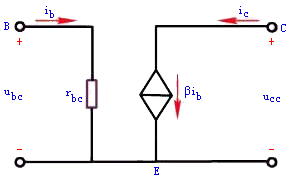 共发射极放大电路的分析