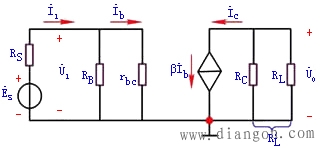 共发射极放大电路的分析