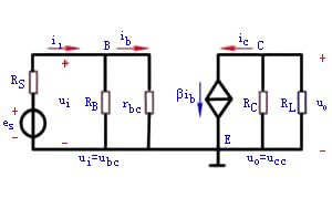 共发射极放大电路的分析