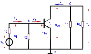 共发射极放大电路的分析