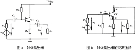 共集电极放大电路（射极输出器）