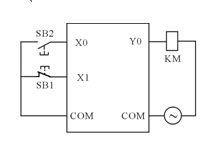 PLC梯形图的基本设计 PLC梯形图的基本设计