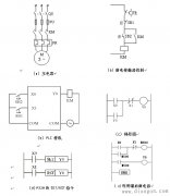 PLC梯形图的基本设计