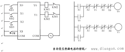 PLC梯形图的基本设计 PLC梯形图的基本设计
